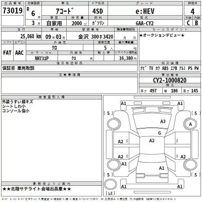 Honda ACCORD  с аукциона в Японии