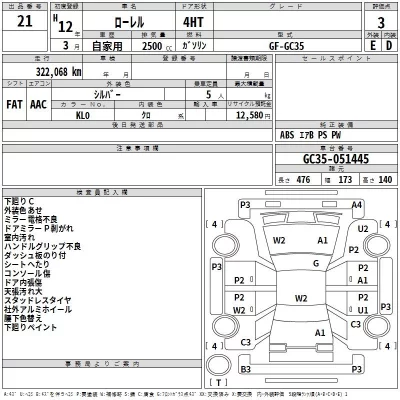 Nissan LAUREL  с аукциона в Японии