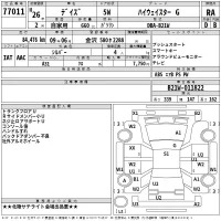Nissan DAYZ лот № 77011 оценка RA  с аукциона в Японии 2