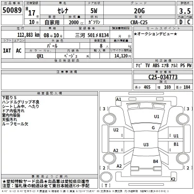 Nissan SERENA  с аукциона в Японии