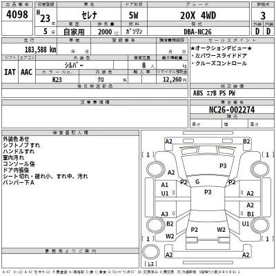Nissan SERENA  с аукциона в Японии