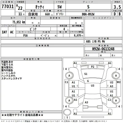 Nissan OTTI  с аукциона в Японии