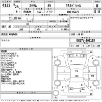 Mazda SCRUM лот № 4123 оценка R  с аукциона в Японии 2