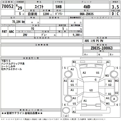 Suzuki SWIFT  с аукциона в Японии