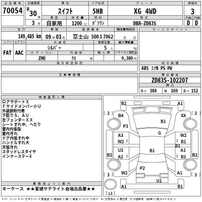 Suzuki SWIFT  с аукциона в Японии