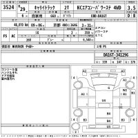 Suzuki CARRY TRUCK лот № 3524 оценка 3.5  с аукциона в Японии 2