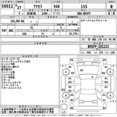 Mazda AXELA  с аукциона в Японии
