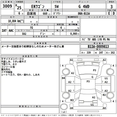 Mitsubishi EK WAGON  с аукциона в Японии