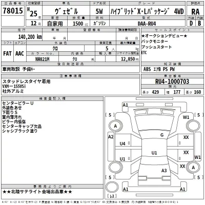 Honda VEZEL  с аукциона в Японии