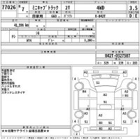 Mitsubishi MINICAB TRUCK лот № 77026 оценка 3.5  с аукциона в Японии 2