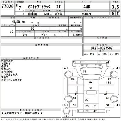Mitsubishi MINICAB TRUCK  с аукциона в Японии