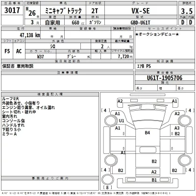 Mitsubishi MINICAB TRUCK  с аукциона в Японии