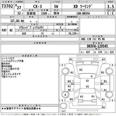 Mazda CX-3  с аукциона в Японии