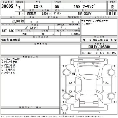 Mazda CX-3  с аукциона в Японии