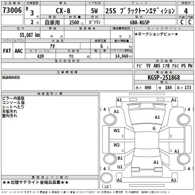 Mazda CX-8  с аукциона в Японии