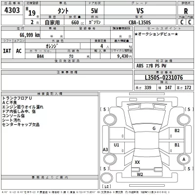 Daihatsu TANTO  с аукциона в Японии