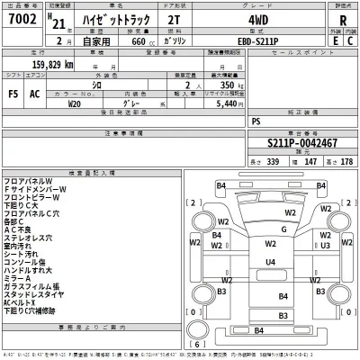 Daihatsu HIJET TRUCK  с аукциона в Японии