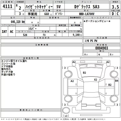 Daihatsu HIJET CADDIE  с аукциона в Японии