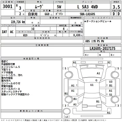 Daihatsu MOVE  с аукциона в Японии