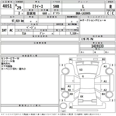 Daihatsu MIRA E S  с аукциона в Японии