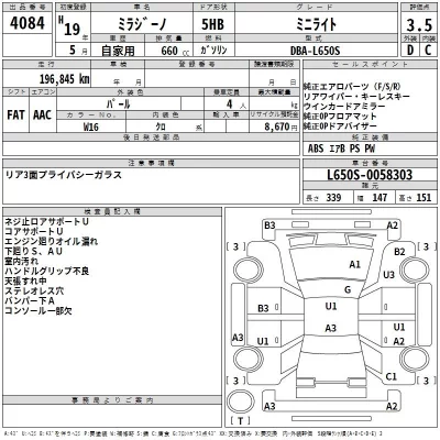 Daihatsu MIRA  с аукциона в Японии