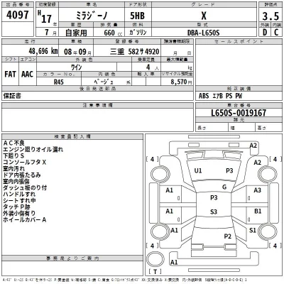 Daihatsu MIRA  с аукциона в Японии