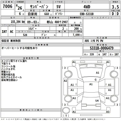 Subaru SAMBAR  с аукциона в Японии
