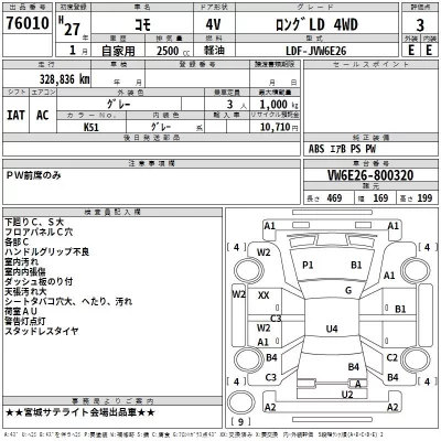 Isuzu COMO  с аукциона в Японии