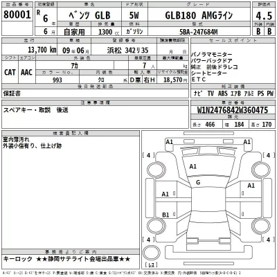 Mercedes-Benz GLB  с аукциона в Японии