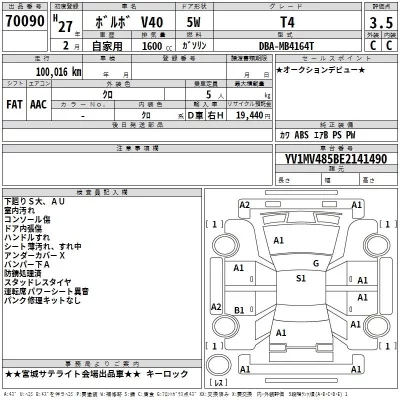 Volvo V40  с аукциона в Японии