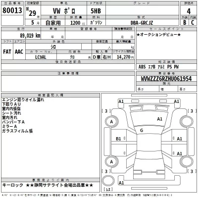 Volkswagen POLO  с аукциона в Японии