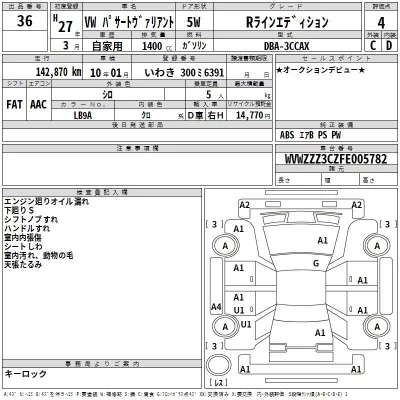 Volkswagen PASSAT VARIANT  с аукциона в Японии