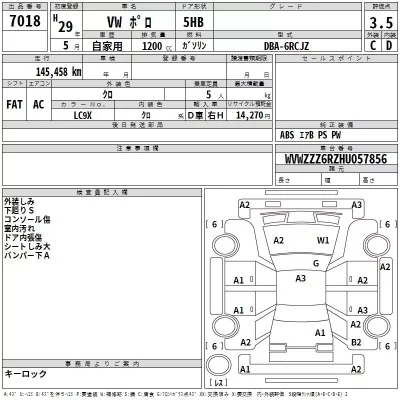 Volkswagen POLO  с аукциона в Японии