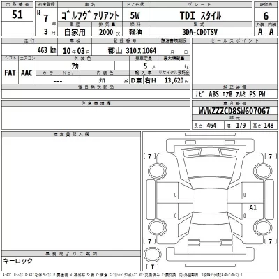 Volkswagen GOLF VARIANT  с аукциона в Японии