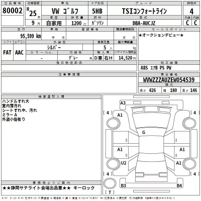 Volkswagen GOLF  с аукциона в Японии