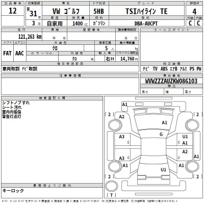 Volkswagen GOLF  с аукциона в Японии