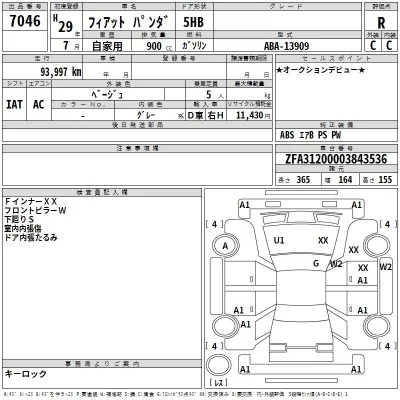 Fiat PANDA  с аукциона в Японии