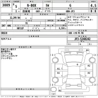 Honda N BOX лот № 3009 оценка 4.5  с аукциона в Японии 2