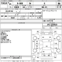 Honda N BOX лот № 73014 оценка RA  с аукциона в Японии 2