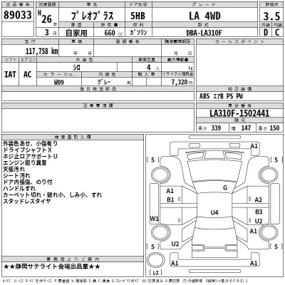 Subaru PLEO PLUS  с аукциона в Японии