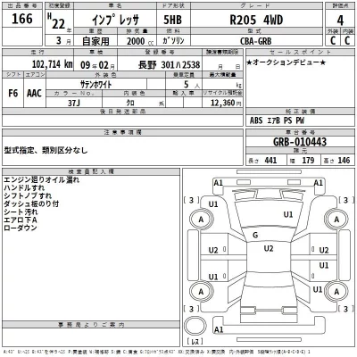 Subaru IMPREZA  с аукциона в Японии