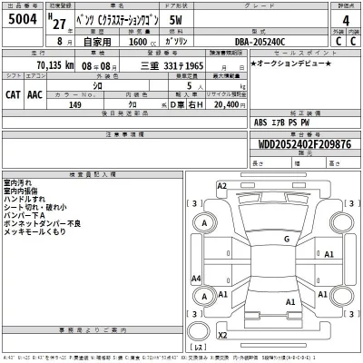 Mercedes-Benz C CLASS WAGON  с аукциона в Японии