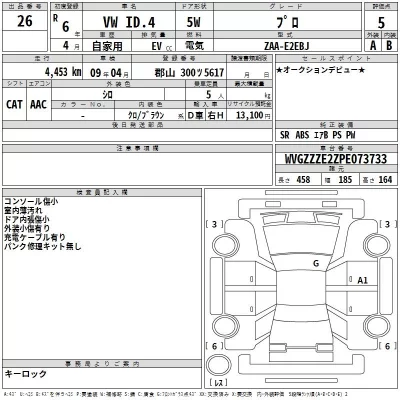 Volkswagen ID.4  с аукциона в Японии