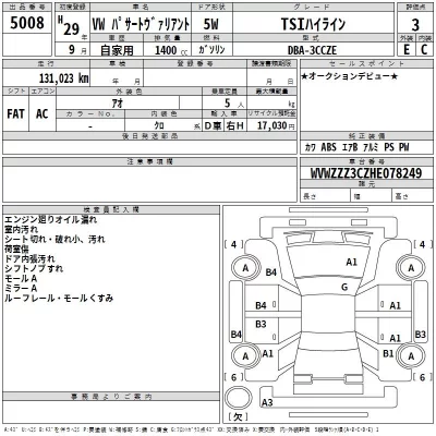 Volkswagen PASSAT VARIANT  с аукциона в Японии