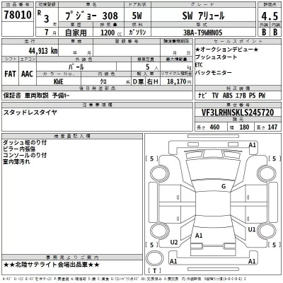 Peugeot 308  с аукциона в Японии