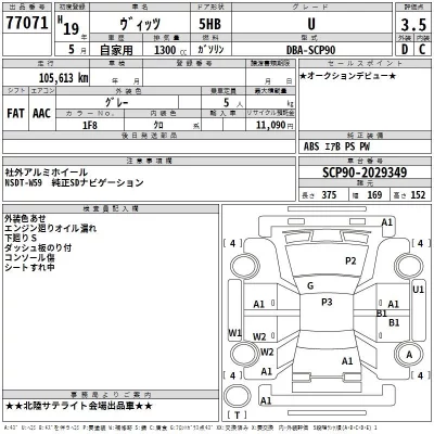 Toyota VITZ  с аукциона в Японии