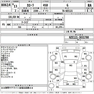 Toyota COROLLA  с аукциона в Японии