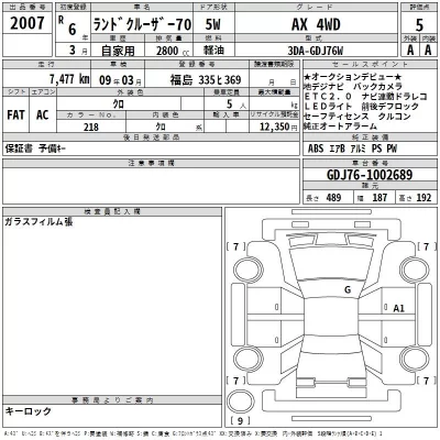 Toyota LAND CRUISER  с аукциона в Японии