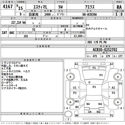 Toyota ESTIMA  с аукциона в Японии