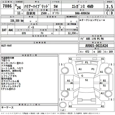 Toyota HARRIER  с аукциона в Японии